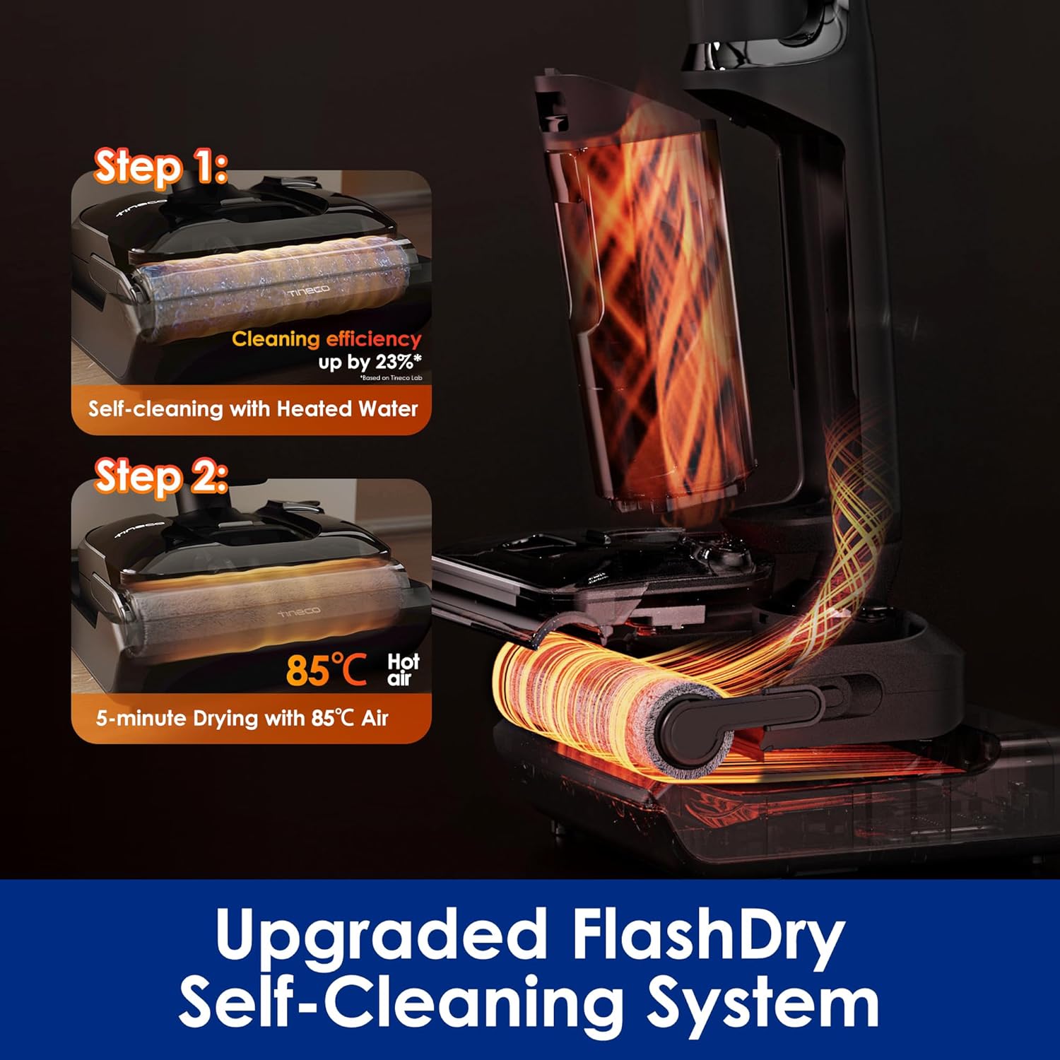 Máy hút bụi lau nhà Tineco Floor One S7 Stretch Steam - Ảnh 5