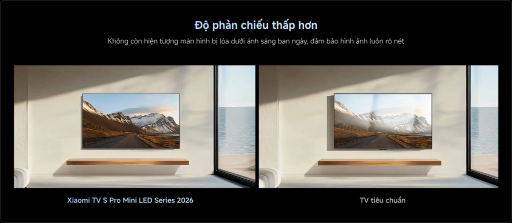 đánh giá Xiaomi TV S Pro Mini LED 55 2026
